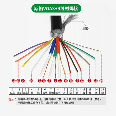 VGA线缆 高清数据传输的桥梁，连接视听无忧